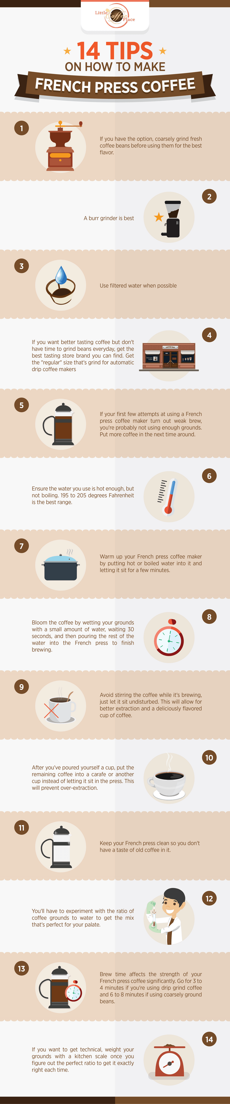 14 Tips On How To Make French Press Coffee 